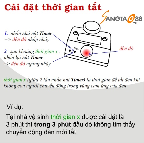 đui đèn cảm biến hồng ngoại