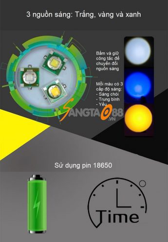 Đặc điểm của Đèn pin đeo trán 3 màu XPE Q5